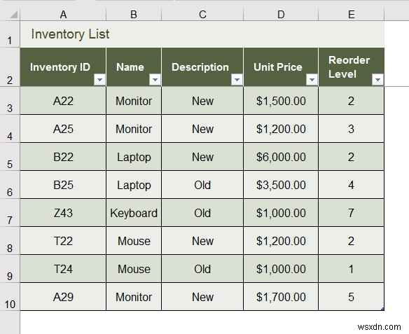 วิธีสร้างฐานข้อมูลสินค้าคงคลังใน Excel (วิธีง่ายๆ 3 วิธี)