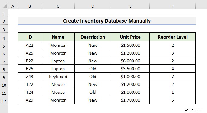 วิธีสร้างฐานข้อมูลสินค้าคงคลังใน Excel (วิธีง่ายๆ 3 วิธี)