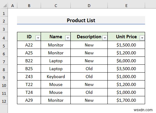 วิธีสร้างฐานข้อมูลสินค้าคงคลังใน Excel (วิธีง่ายๆ 3 วิธี)