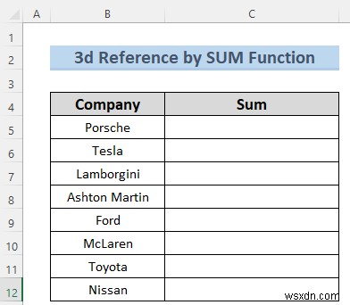 วิธีสร้างข้อมูลอ้างอิง 3 มิติใน Excel ด้วยชื่อ (7 วิธีง่ายๆ)