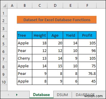 วิธีใช้ฟังก์ชันฐานข้อมูลใน Excel (พร้อมตัวอย่าง)