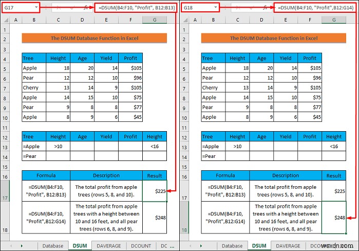 วิธีใช้ฟังก์ชันฐานข้อมูลใน Excel (พร้อมตัวอย่าง)