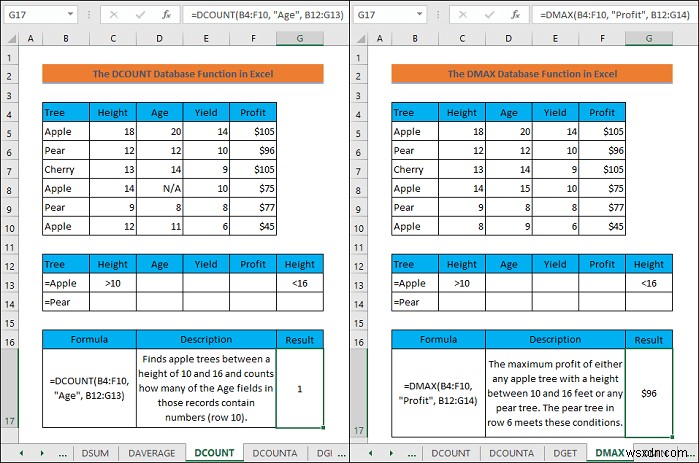 วิธีใช้ฟังก์ชันฐานข้อมูลใน Excel (พร้อมตัวอย่าง)