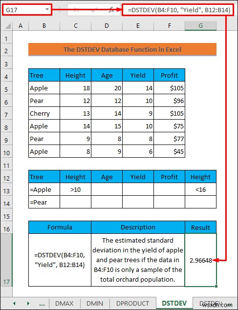 วิธีใช้ฟังก์ชันฐานข้อมูลใน Excel (พร้อมตัวอย่าง)