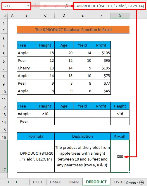 วิธีใช้ฟังก์ชันฐานข้อมูลใน Excel (พร้อมตัวอย่าง)