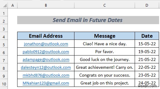 วิธีการส่งอีเมลโดยอัตโนมัติจาก Excel ตามวันที่
