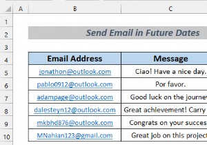 วิธีการส่งอีเมลโดยอัตโนมัติจาก Excel ตามวันที่