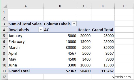 วิธีสร้างรายงาน PDF จากข้อมูล Excel (4 วิธีง่ายๆ)