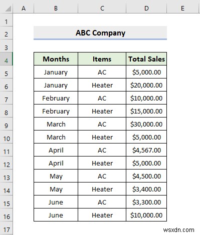 วิธีสร้างรายงาน PDF จากข้อมูล Excel (4 วิธีง่ายๆ)