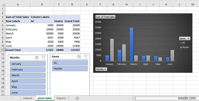 วิธีสร้างรายงาน PDF จากข้อมูล Excel (4 วิธีง่ายๆ)
