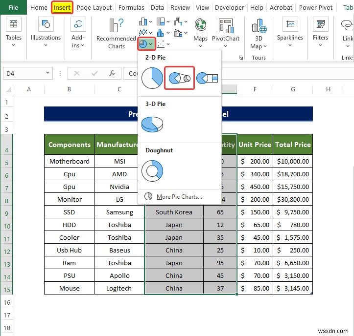 วิธีการเตรียมรายงาน MIS ใน Excel (2 ตัวอย่างที่เหมาะสม)