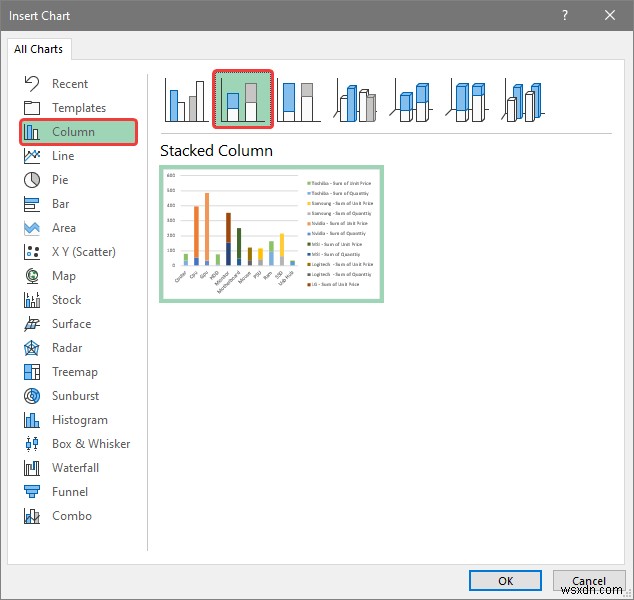 วิธีการเตรียมรายงาน MIS ใน Excel (2 ตัวอย่างที่เหมาะสม)