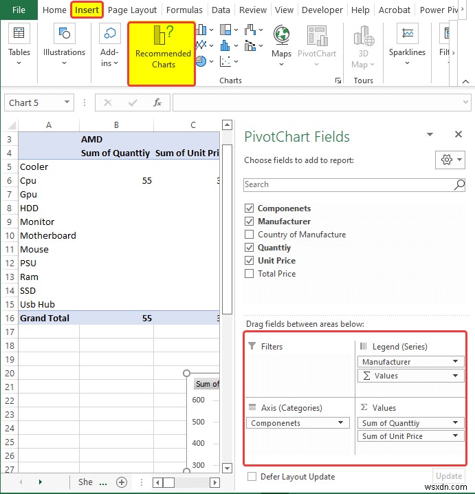 วิธีการเตรียมรายงาน MIS ใน Excel (2 ตัวอย่างที่เหมาะสม)