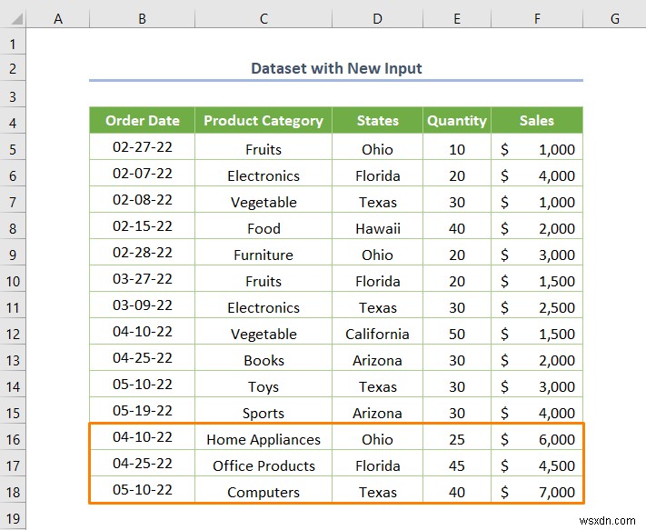 [แก้ไขแล้ว] ตัวแบ่งส่วนข้อมูลการเชื่อมต่อรายงานไม่แสดงตาราง Pivot ทั้งหมด