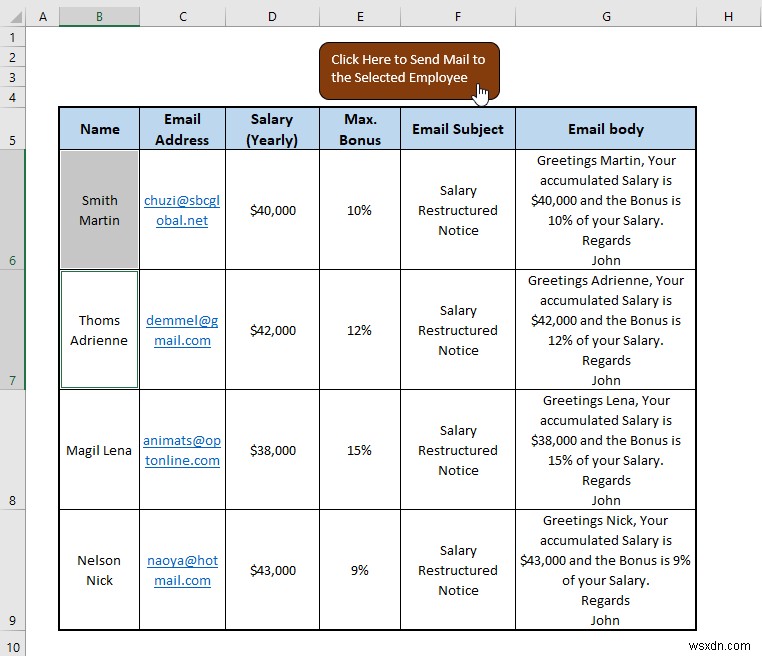 วิธีการส่งอีเมลอัตโนมัติจาก Excel ไปยัง Outlook (4 วิธี)