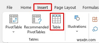 วิธีการสร้างฐานข้อมูลลูกค้าใน Excel (ด้วยขั้นตอนง่ายๆ)