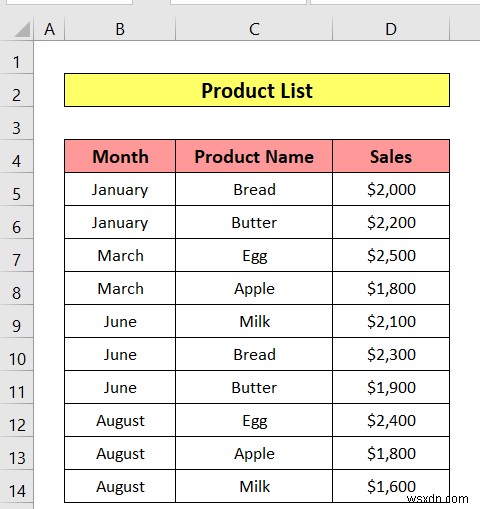 วิธีการแทรกตัวแบ่งส่วนข้อมูลใน Excel (วิธีง่ายๆ 3 วิธี)