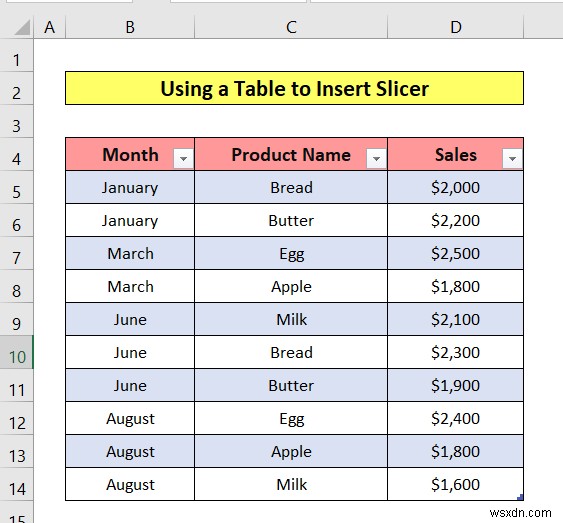 วิธีการแทรกตัวแบ่งส่วนข้อมูลใน Excel (วิธีง่ายๆ 3 วิธี)