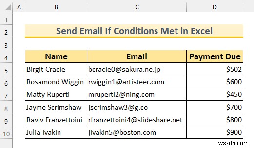 วิธีการส่งอีเมลหากตรงตามเงื่อนไขใน Excel (วิธีง่ายๆ 3 วิธี)