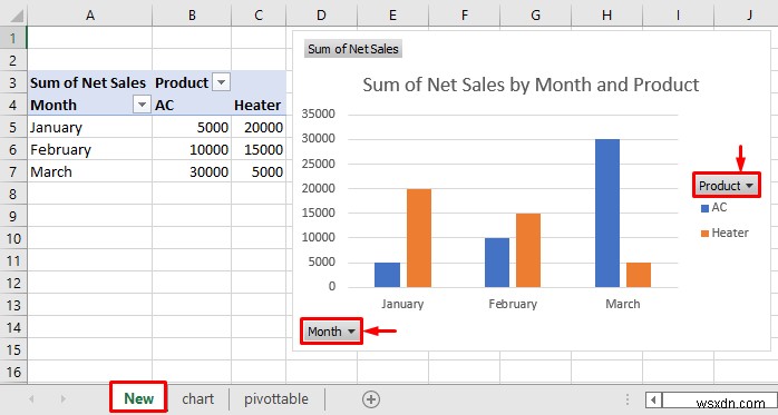 วิธีสร้างรายงานจากข้อมูล Excel (2 วิธีง่ายๆ)