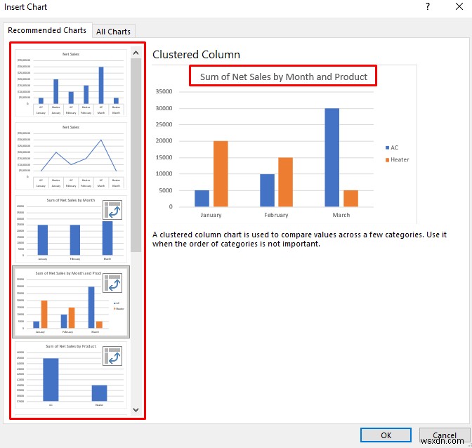 วิธีสร้างรายงานจากข้อมูล Excel (2 วิธีง่ายๆ)