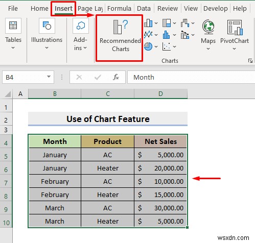 วิธีสร้างรายงานจากข้อมูล Excel (2 วิธีง่ายๆ)