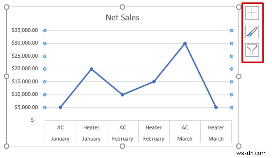 วิธีสร้างรายงานจากข้อมูล Excel (2 วิธีง่ายๆ)