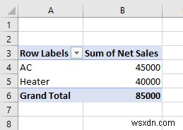 วิธีสร้างรายงานจากข้อมูล Excel (2 วิธีง่ายๆ)