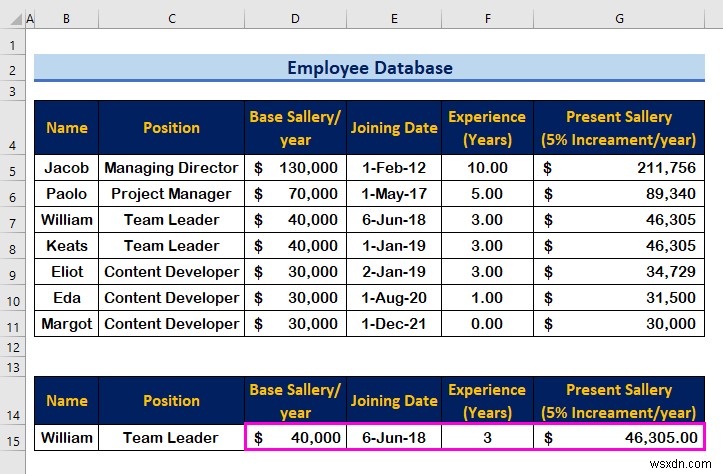 วิธีสร้างฐานข้อมูลพนักงานใน Excel (ด้วยขั้นตอนง่ายๆ)