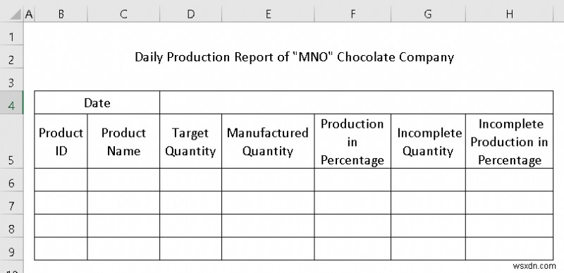 วิธีการสร้างรายงานการผลิตใน Excel (2 ตัวแปรทั่วไป)