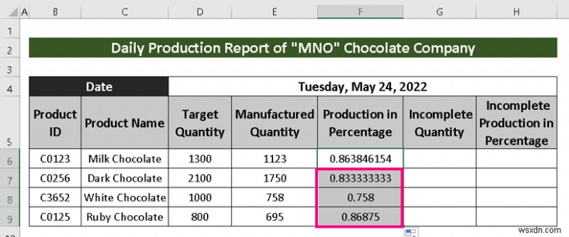 วิธีการสร้างรายงานการผลิตใน Excel (2 ตัวแปรทั่วไป)