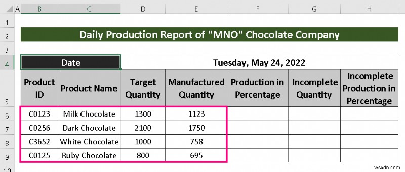 วิธีการสร้างรายงานการผลิตใน Excel (2 ตัวแปรทั่วไป)