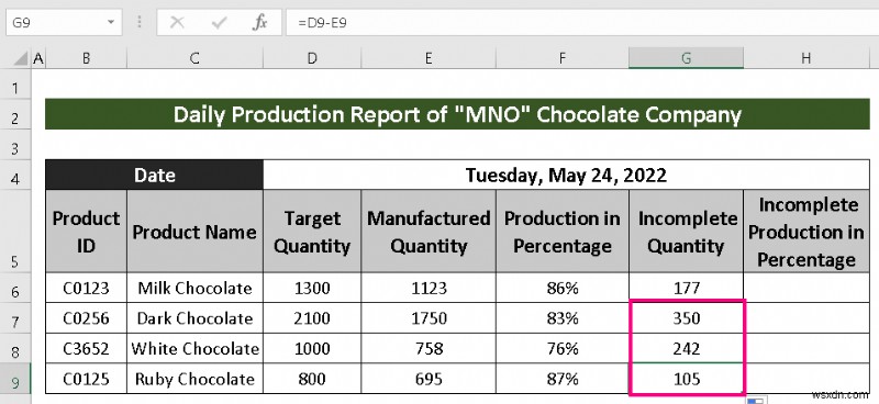 วิธีการสร้างรายงานการผลิตใน Excel (2 ตัวแปรทั่วไป)