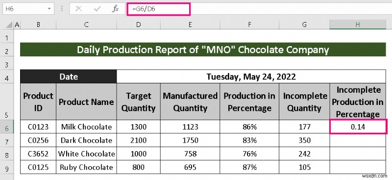 วิธีการสร้างรายงานการผลิตใน Excel (2 ตัวแปรทั่วไป)