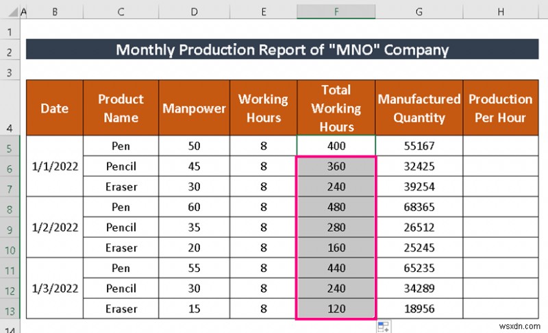 วิธีการสร้างรายงานการผลิตใน Excel (2 ตัวแปรทั่วไป)