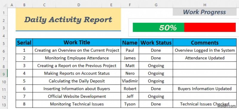 วิธีสร้างรายงานกิจกรรมประจำวันใน Excel (5 ตัวอย่างง่ายๆ)