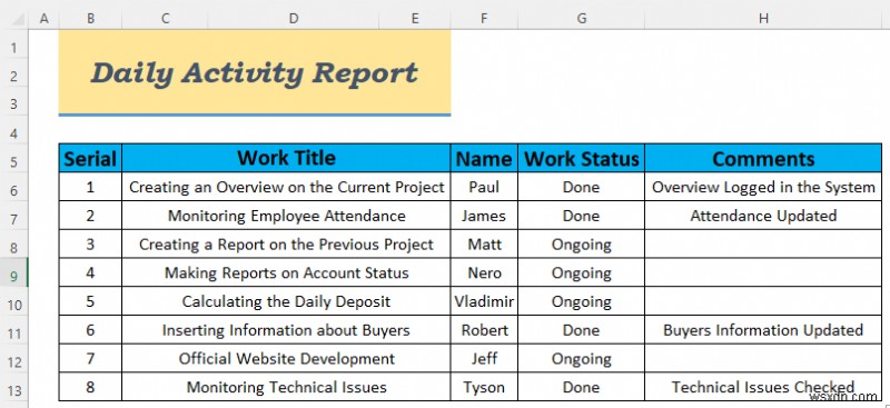 วิธีสร้างรายงานกิจกรรมประจำวันใน Excel (5 ตัวอย่างง่ายๆ)