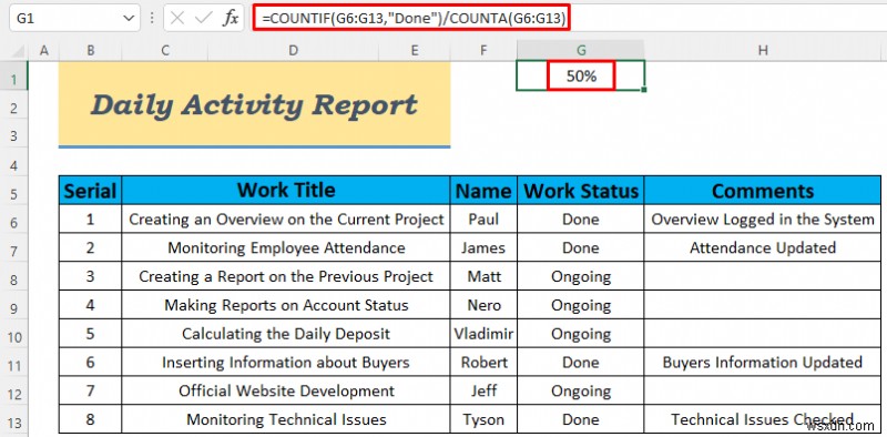 วิธีสร้างรายงานกิจกรรมประจำวันใน Excel (5 ตัวอย่างง่ายๆ)