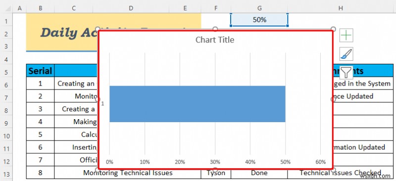 วิธีสร้างรายงานกิจกรรมประจำวันใน Excel (5 ตัวอย่างง่ายๆ)