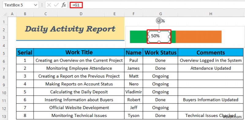 วิธีสร้างรายงานกิจกรรมประจำวันใน Excel (5 ตัวอย่างง่ายๆ)