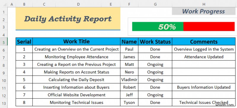 วิธีสร้างรายงานกิจกรรมประจำวันใน Excel (5 ตัวอย่างง่ายๆ)