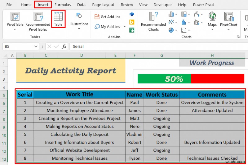 วิธีสร้างรายงานกิจกรรมประจำวันใน Excel (5 ตัวอย่างง่ายๆ)