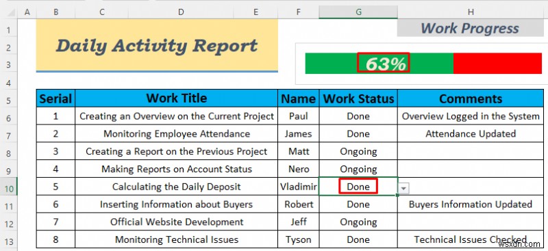 วิธีสร้างรายงานกิจกรรมประจำวันใน Excel (5 ตัวอย่างง่ายๆ)