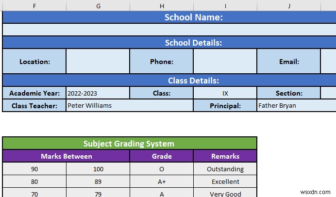 วิธีทำการ์ดรายงานใน Excel (ดาวน์โหลดเทมเพลตฟรี)