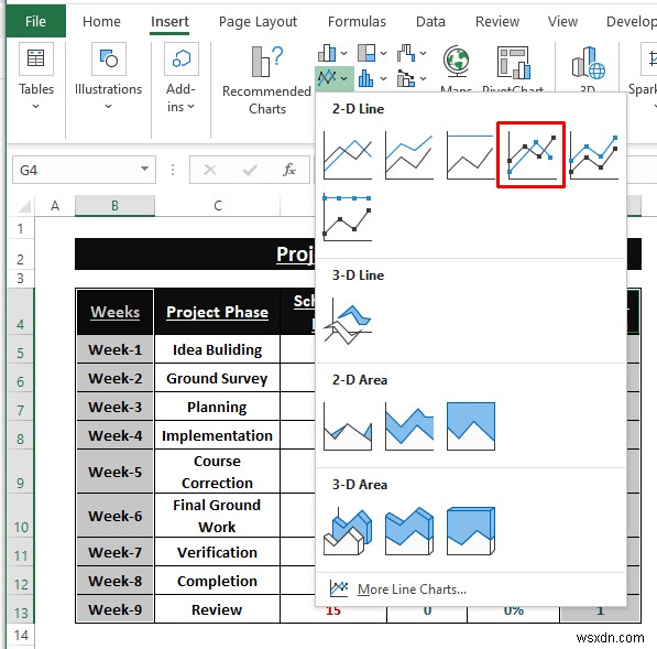 วิธีสร้างแผนภูมิเส้นเวลาใน Excel (5 วิธีง่ายๆ)