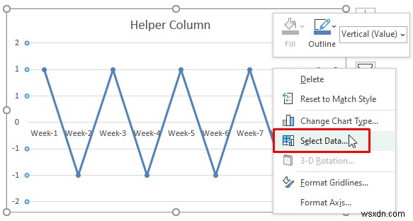 วิธีสร้างแผนภูมิเส้นเวลาใน Excel (5 วิธีง่ายๆ)