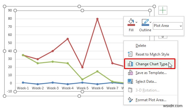 วิธีสร้างแผนภูมิเส้นเวลาใน Excel (5 วิธีง่ายๆ)