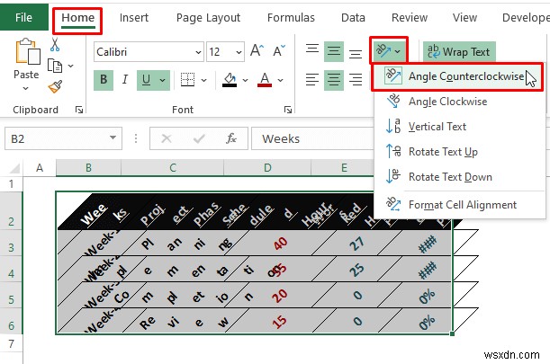 วิธีสร้างแผนภูมิเส้นเวลาใน Excel (5 วิธีง่ายๆ)