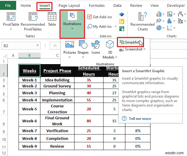 วิธีสร้างแผนภูมิเส้นเวลาใน Excel (5 วิธีง่ายๆ)