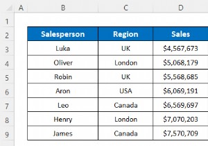 วิธีการแทรกตัวแบ่งส่วนข้อมูลโดยไม่ใช้ Pivot Table ใน Excel